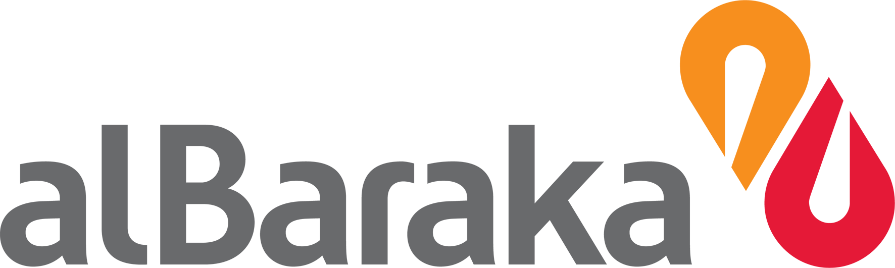 ALBARAKA TÜRK KATILIM BANKASI